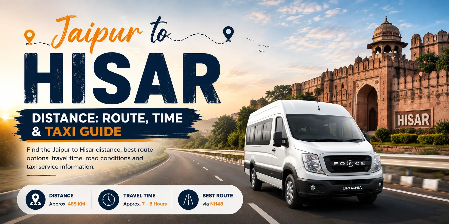 jaipur to hisar distance